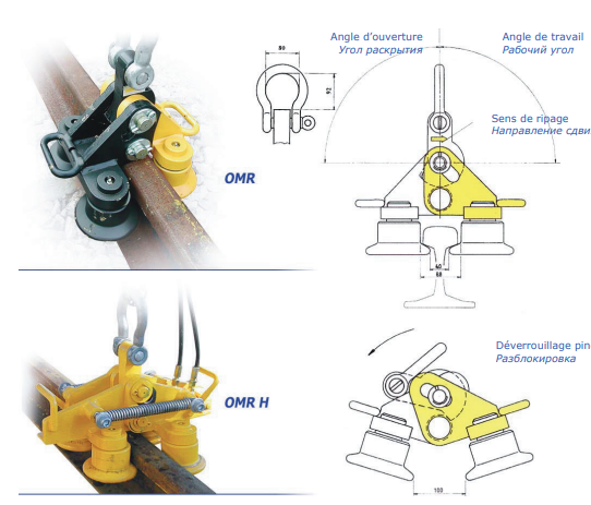 ЗАХВАТ ДЛЯ РЕЛЬСОВЫХ ПЛЕТЕЙ 